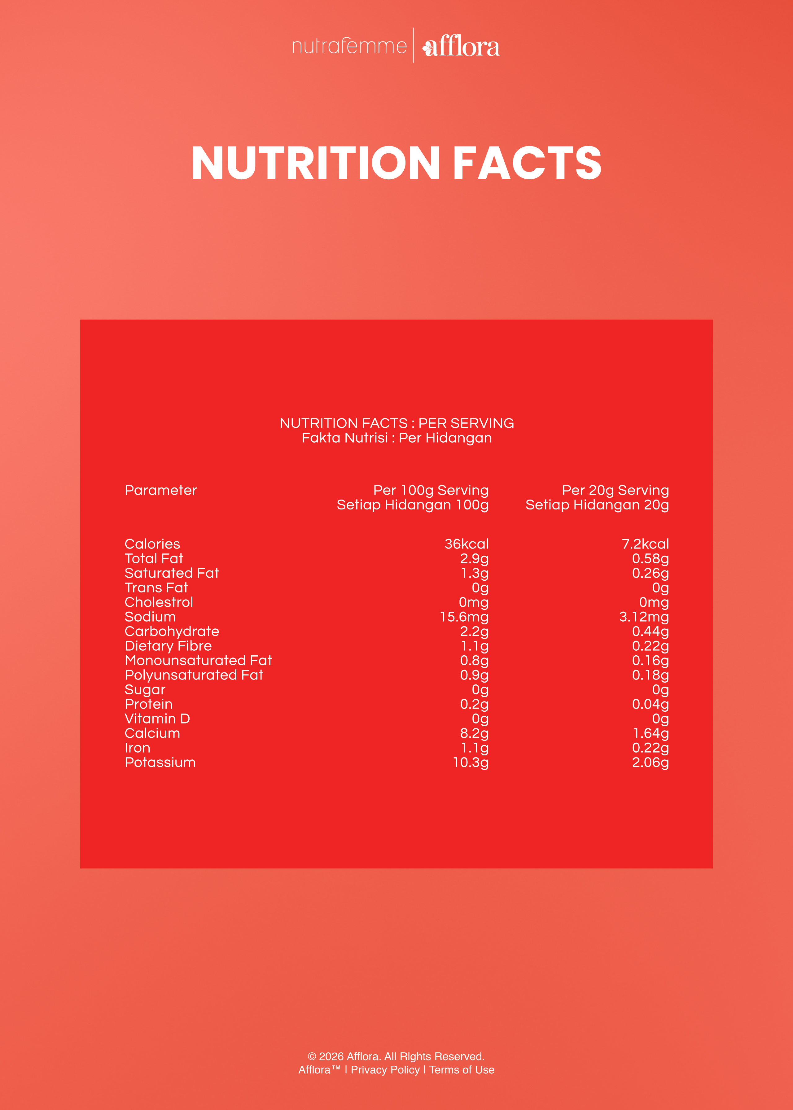 Nutrafemme poster slide 3