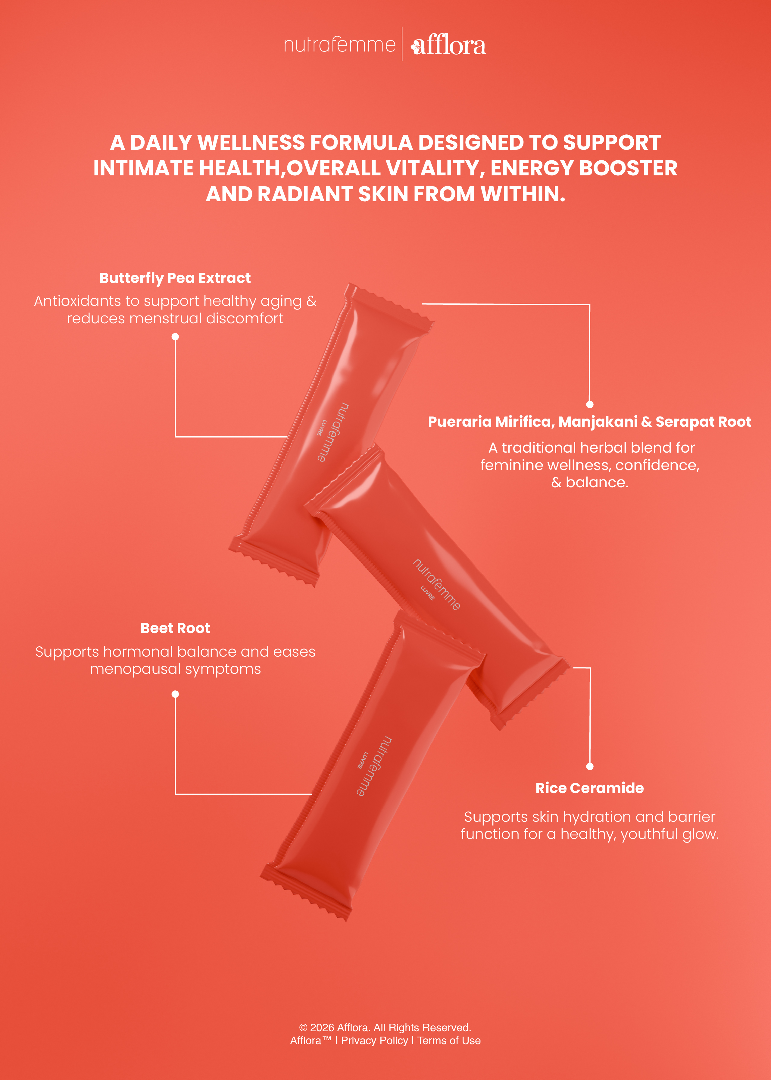 Nutrafemme poster slide 1